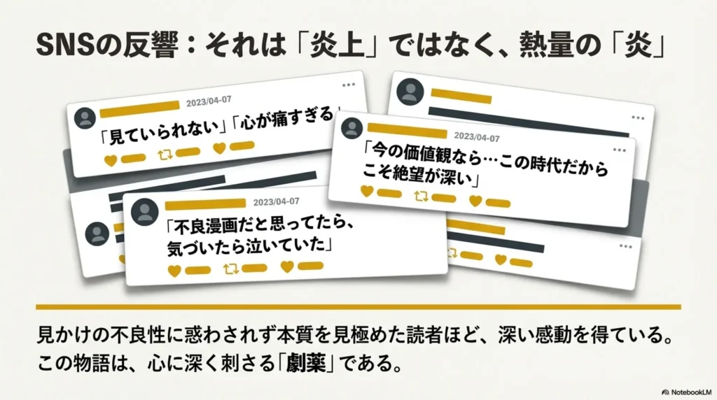 sns-reactions-and-reader-feedback-on-controversial-plot