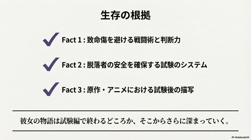 basis-for-survival-theory-that-withdrawal-is-not-death