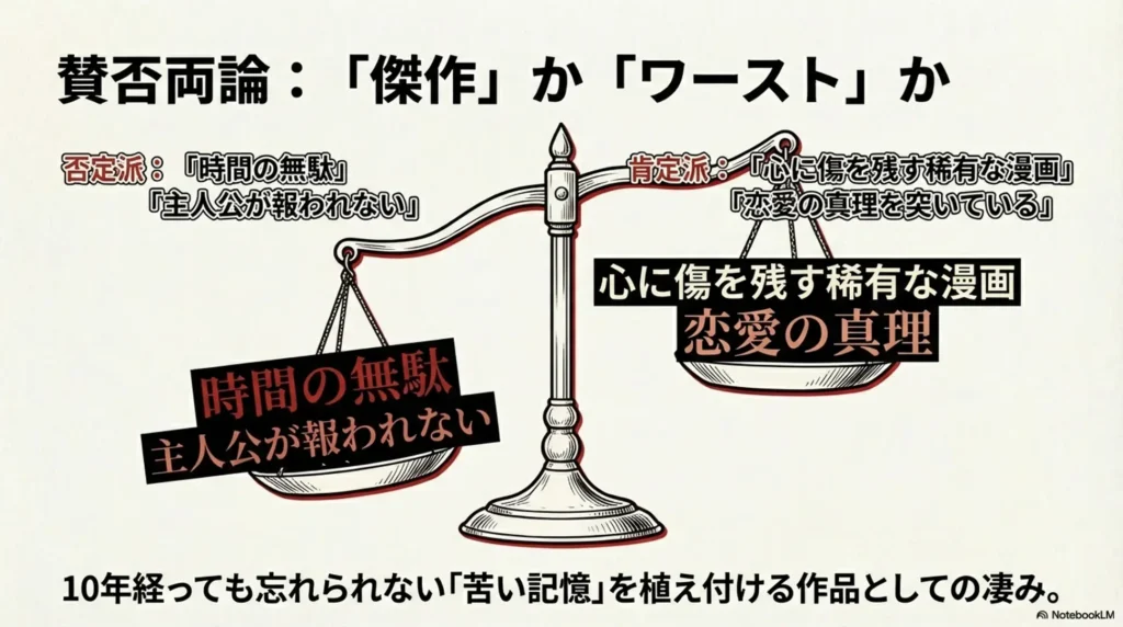 value-of-the-work-seen-through-mixed-reactions