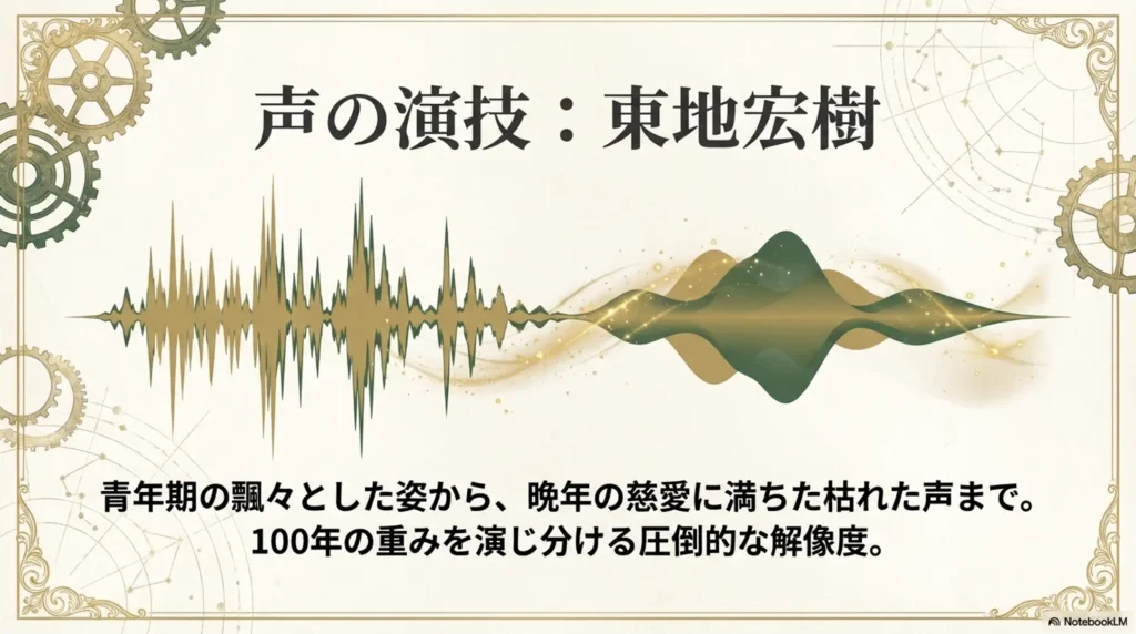 voice-actor-hiroki-tochi-performing-heiter-from-youth-to-old-age