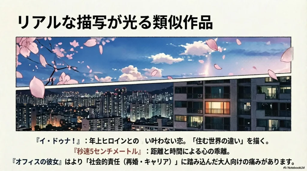 comparison-with-similar-works-with-realistic-depictions