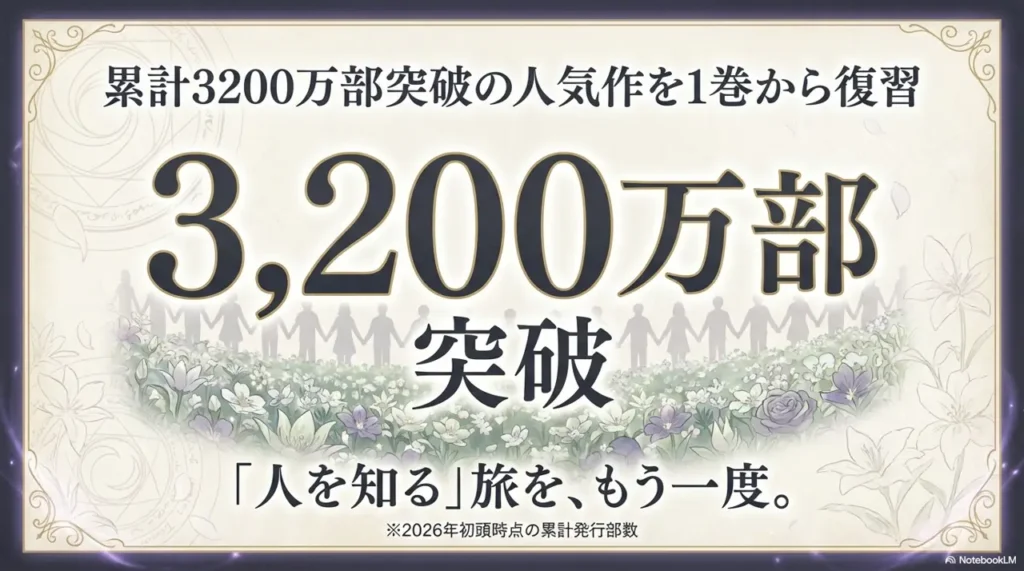 review-popular-work-with-over-32-million-copies-from-volume-1