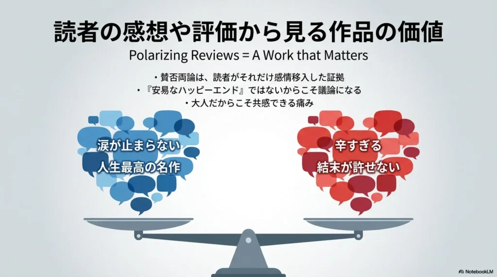 work’s-value-seen-through-reader-reviews