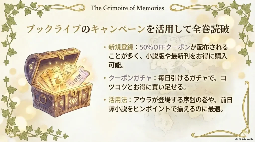 use-booklive-campaigns-to-read-all-volumes