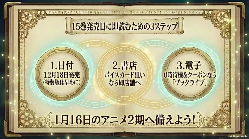 how-to-read-it-immediately-on-release-day-of-volume-15