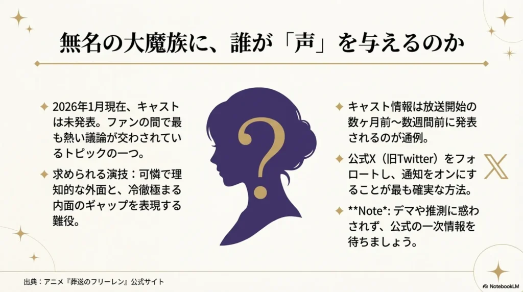 voice-actor-predictions-and-how-to-check-official-info