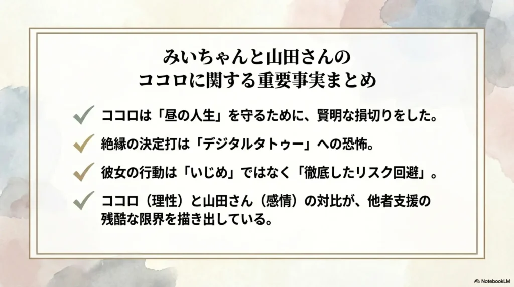 summary-of-important-facts-about-kokoro-in-miichan-and-yamada-san