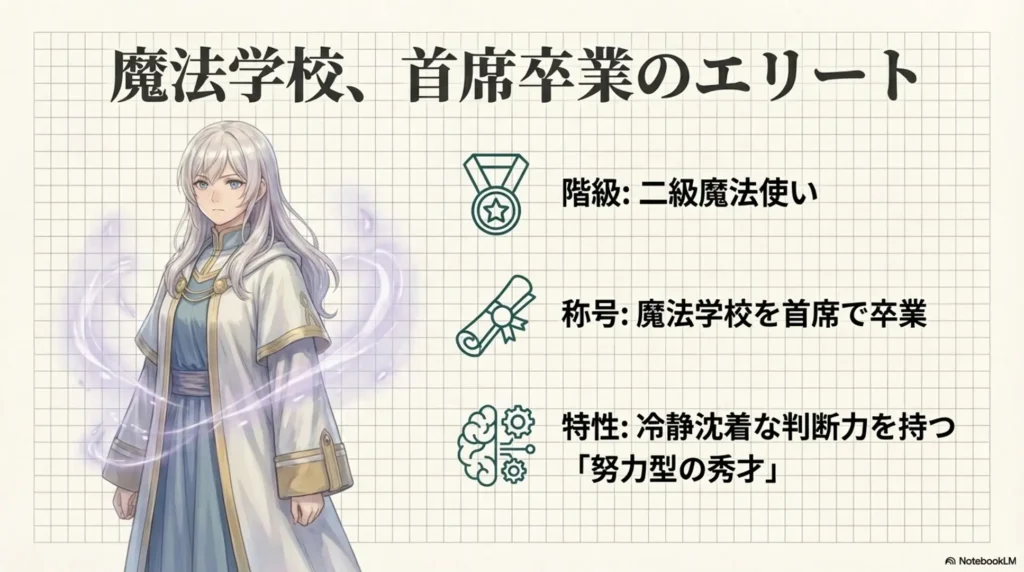 career-of-second-class-mage-who-graduated-top-of-magic-school