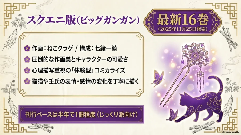 release-date-and-highlights-of-latest-volume-16-square-enix-edition