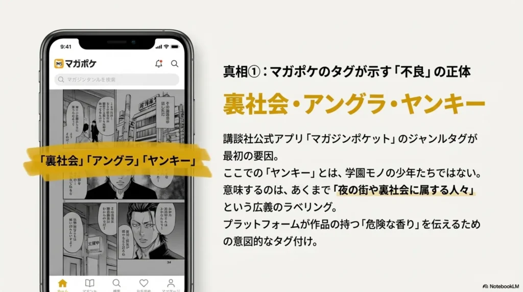 identity-of-yankee-and-delinquent-tags-on-magapoke