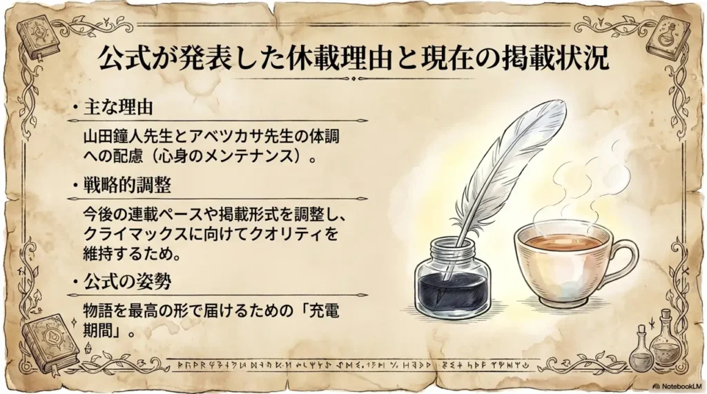 official-reason-for-hiatus-and-current-publication-status