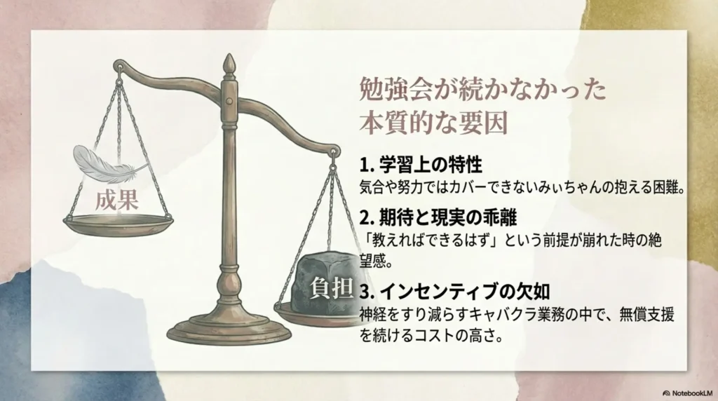 why-study-session-failed-and-kokoro’s-educational-limits