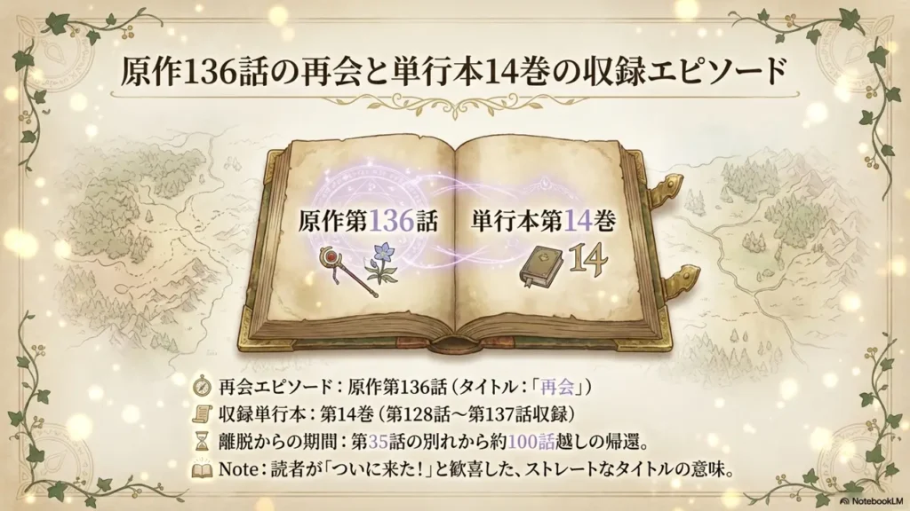 zains-reunion-in-chapter-136-and-volume-14-collection