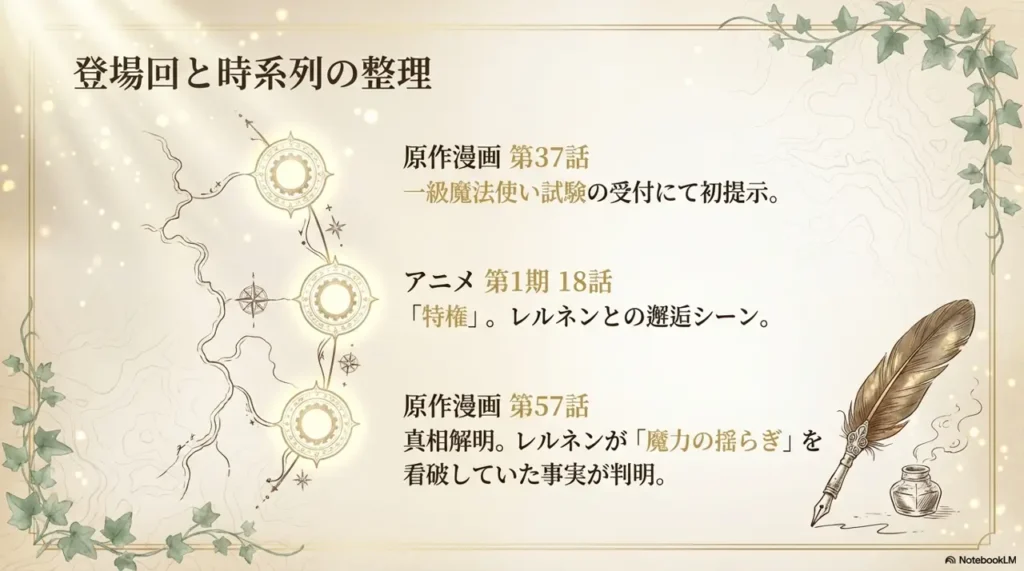 which-chapter-and-anime-episode-does-the-holy-staff-seal-appear