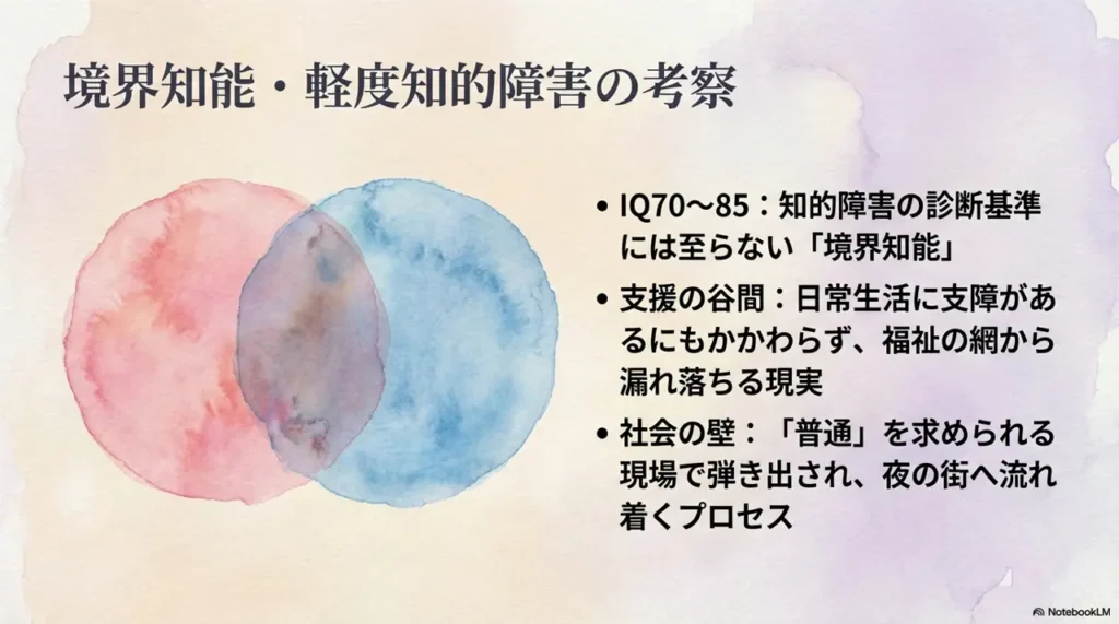 considering-relationship-to-borderline-intelligence-and-mild-intellectual-disability