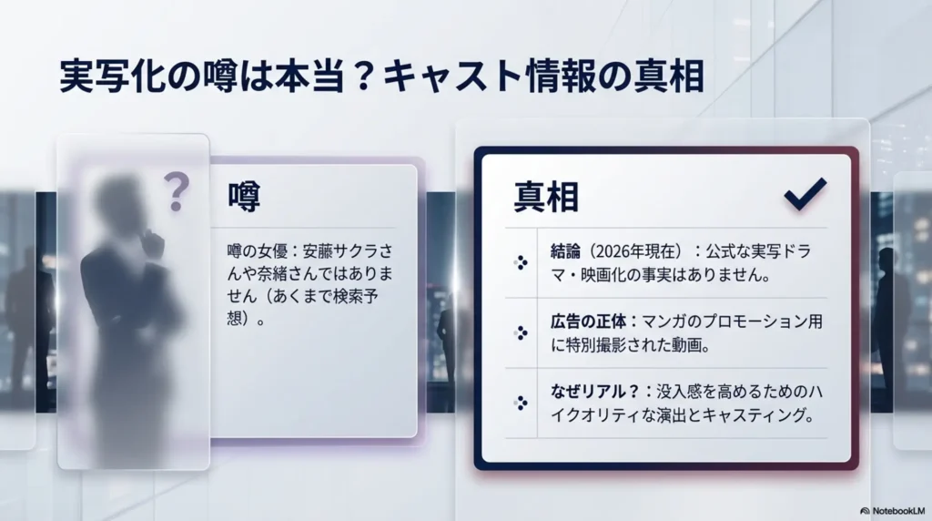 truth-about-actress-and-cast-in-live-action-ad-video