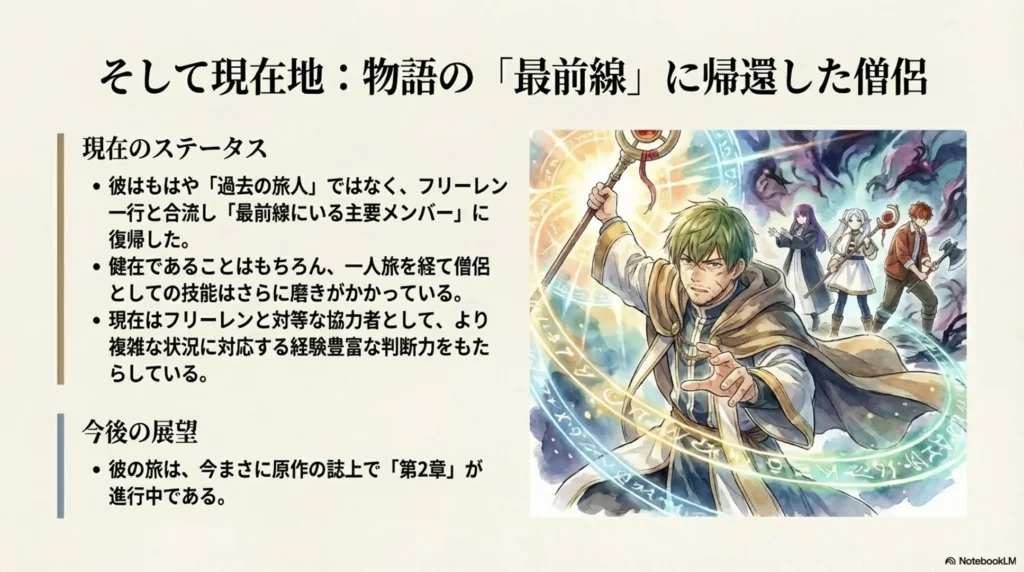 zain's-current-status-in-latest-chapter-as-of-december-2025