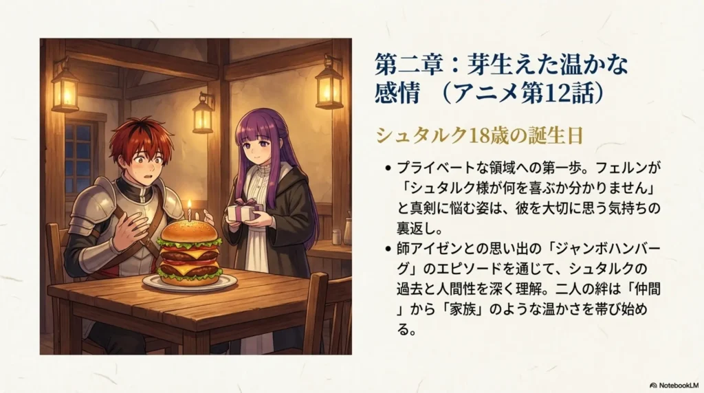 stark's-18th-birthday-in-episode-12