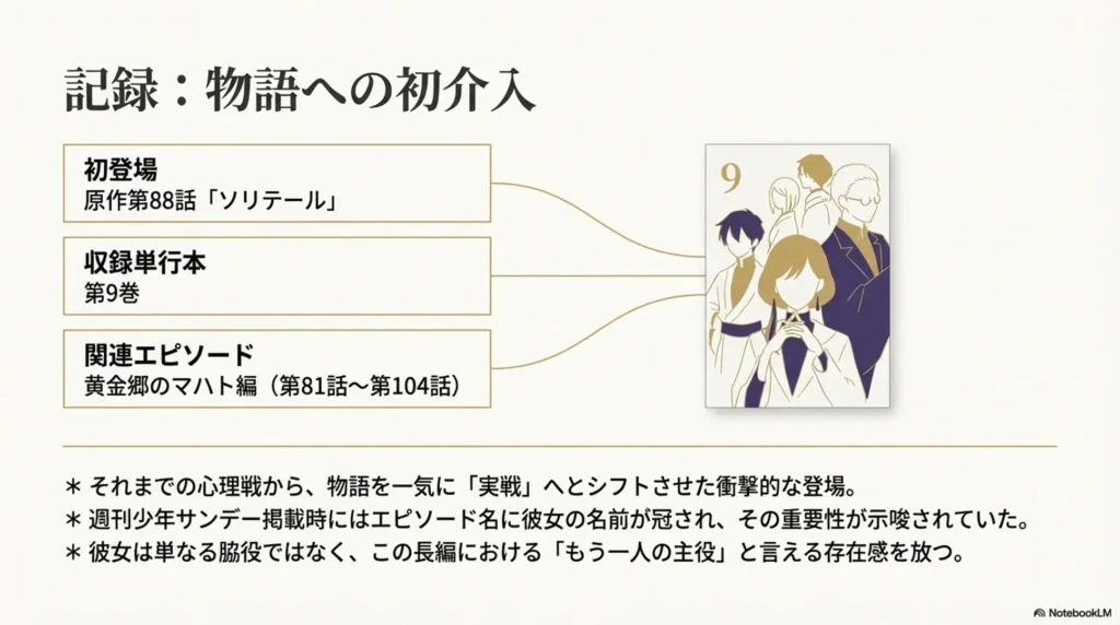 which-chapter-does-solitaire-first-appear