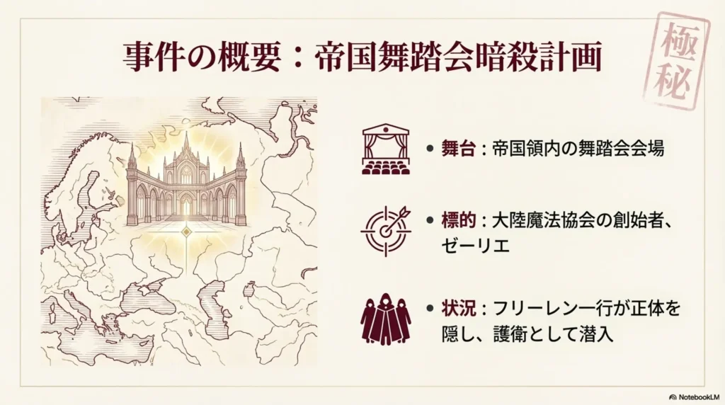 truth-behind-zehrie-assassination-plan-in-imperial-arc-ball