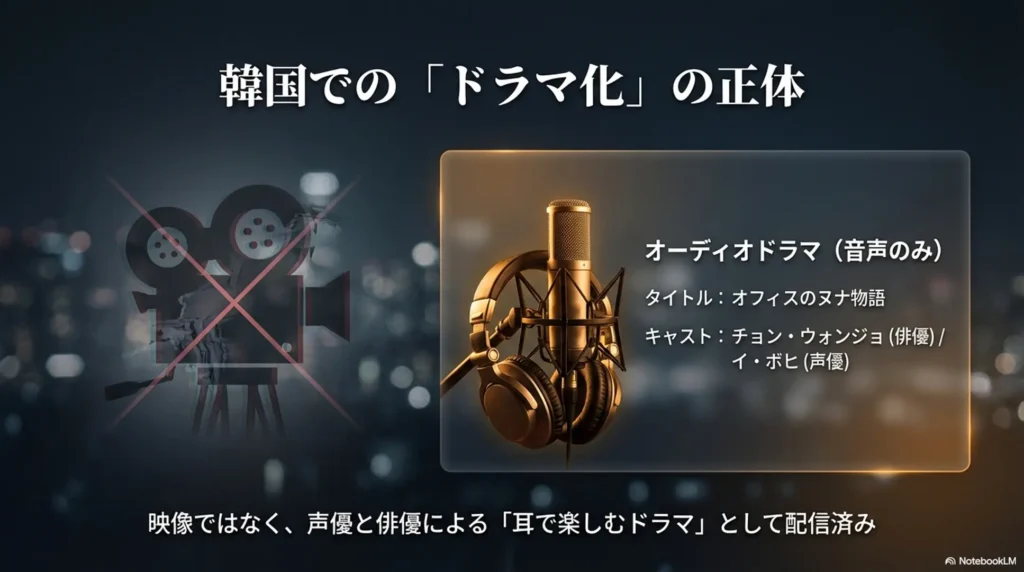 drama-adaptation-rumors-and-korean-audio-drama-info