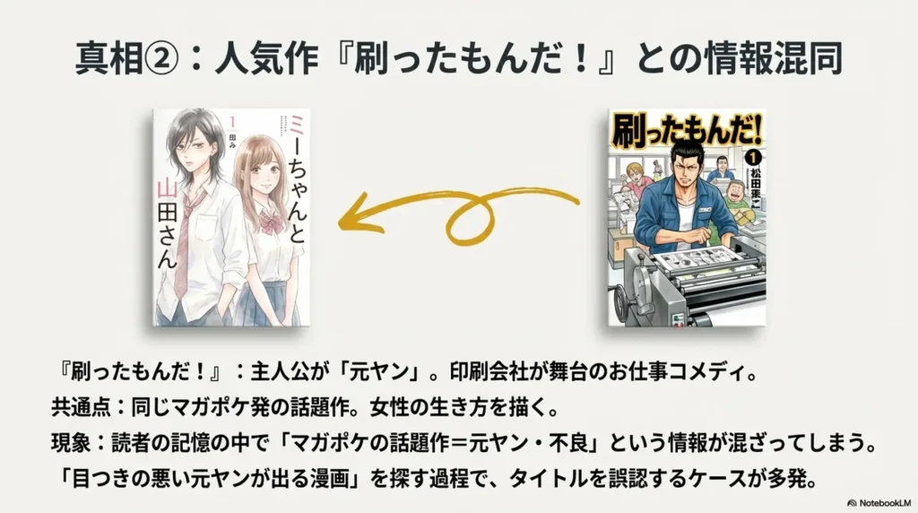 search-intent-behind-delinquents-due-to-confusion-with-suttamon-da