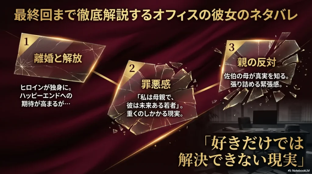 office-girlfriend-spoiler-through-to-the-final-ending