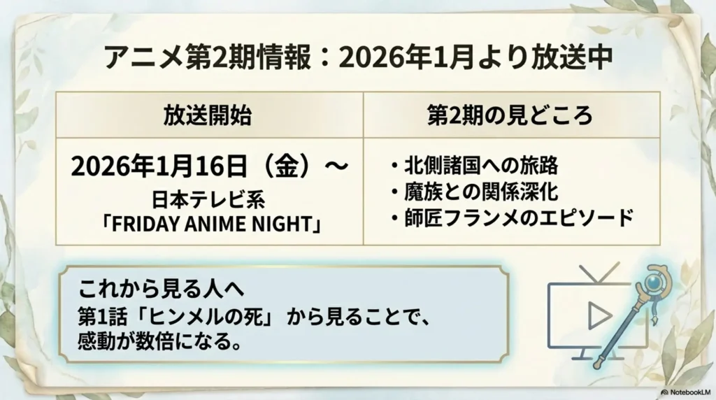 latest-anime-broadcast-info-and-season-2-highlights