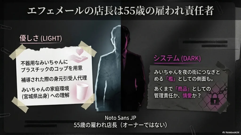 ephemeral-manager-55-year-old-employed-responsible-person