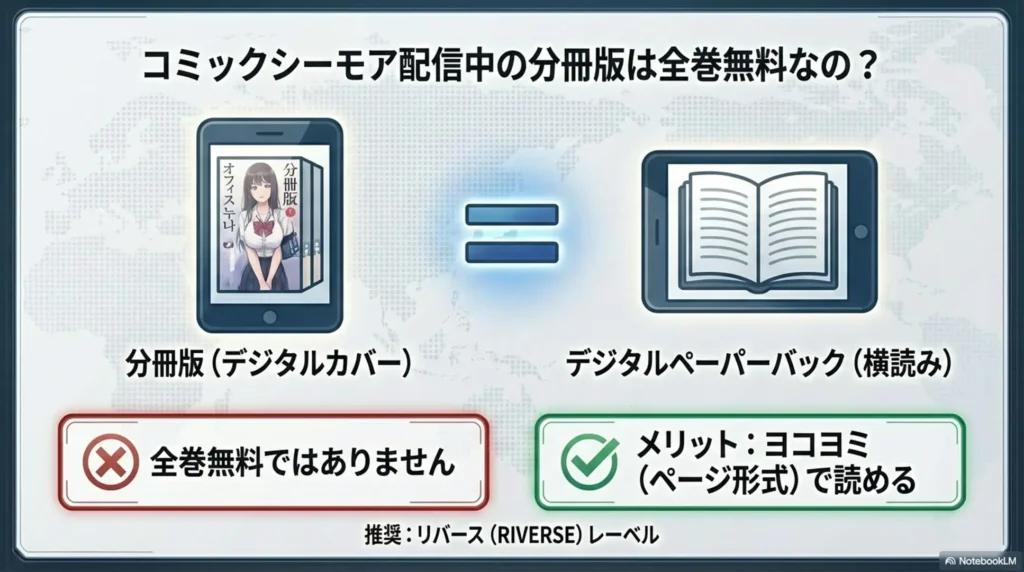 is-the-split-volume-on-comic-seemore-free-for-all-volumes