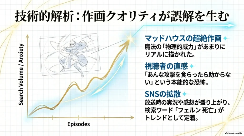 critical-situation-during-duplicate-battle-in-first-class-mage-exam