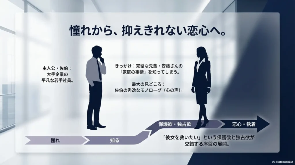 synopsis-and-spoilers-of-saeki-and-ando’s-relationship