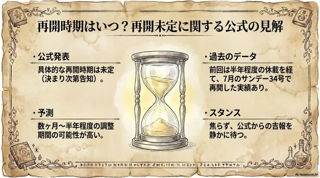 official-view-on-when-hiatus-will-resume