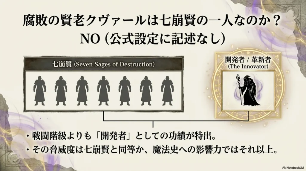 is-kuvall-one-of-the-seven-sages-of-destruction