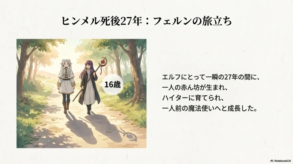 fern's-age-16-after-27-years-from-himmel's-death