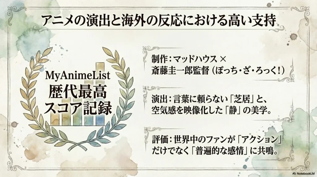 strong-support-in-animation-direction-and-overseas-reaction