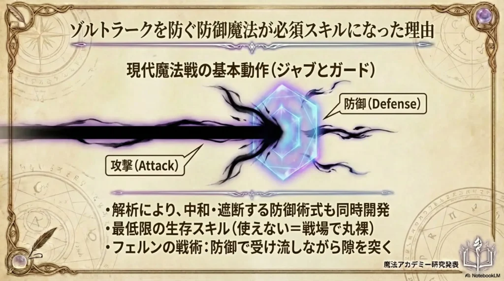 reason-why-defensive-magic-against-zoltrak-became-essential