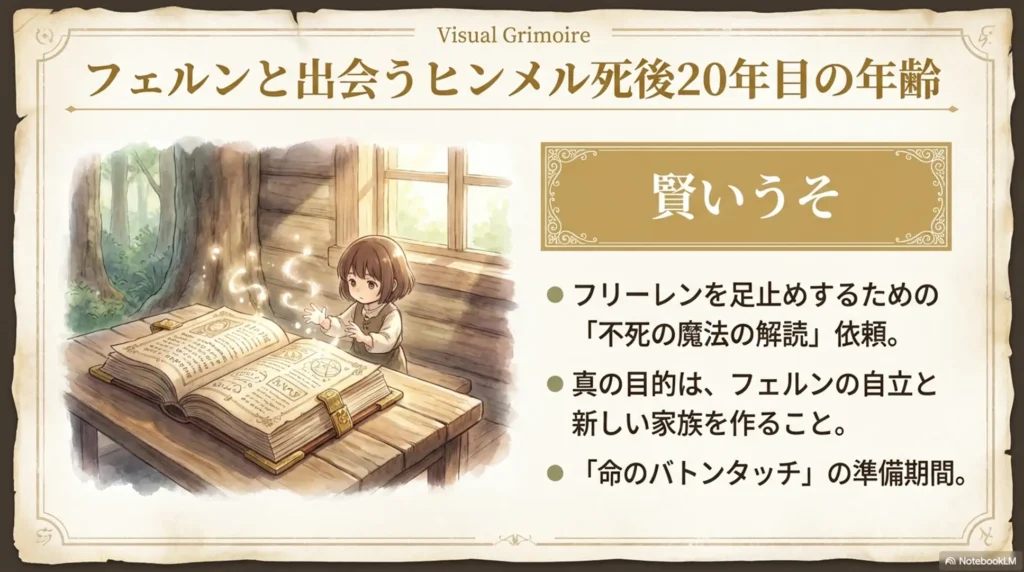 heiter's-age-20-years-after-himmel's-death-when-meeting-fern