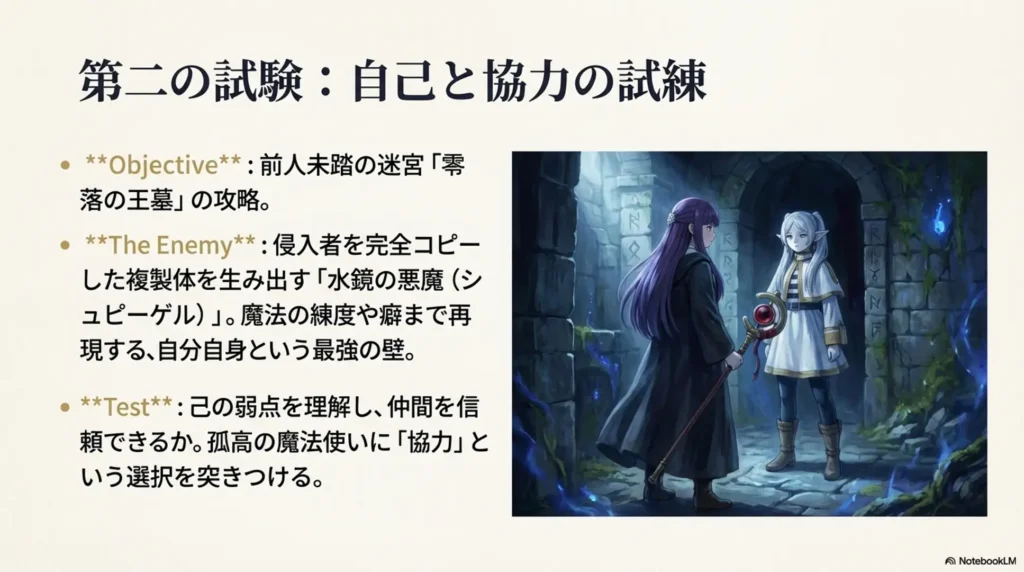 labyrinth-conquest-and-threat-of-water-mirror-demon-in-second-test