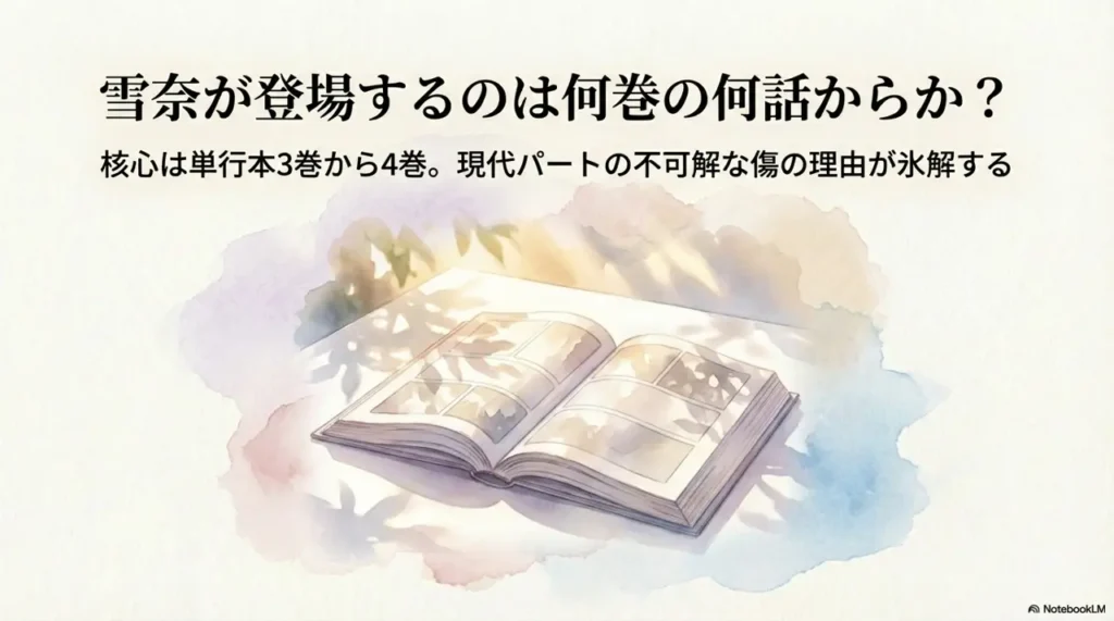 spoiler-guide-to-which-volume-and-chapter-yukina-appears