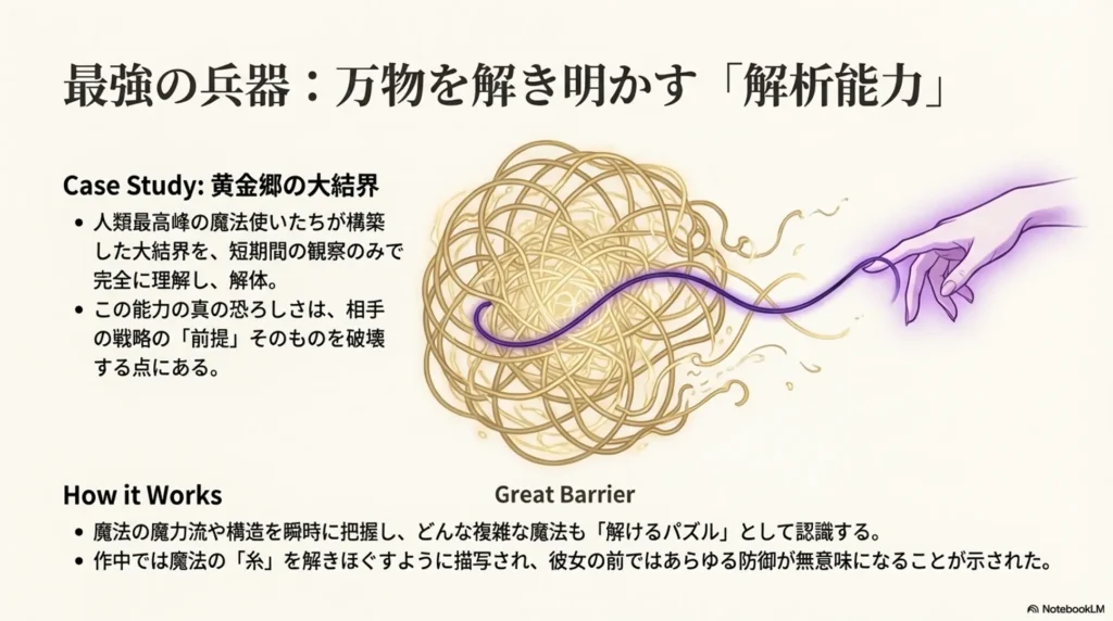 amazing-ability-to-analyze-and-break-barriers