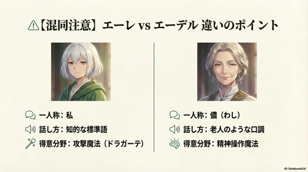 differences-between-edel-and-eere-who-use-washi-pronoun