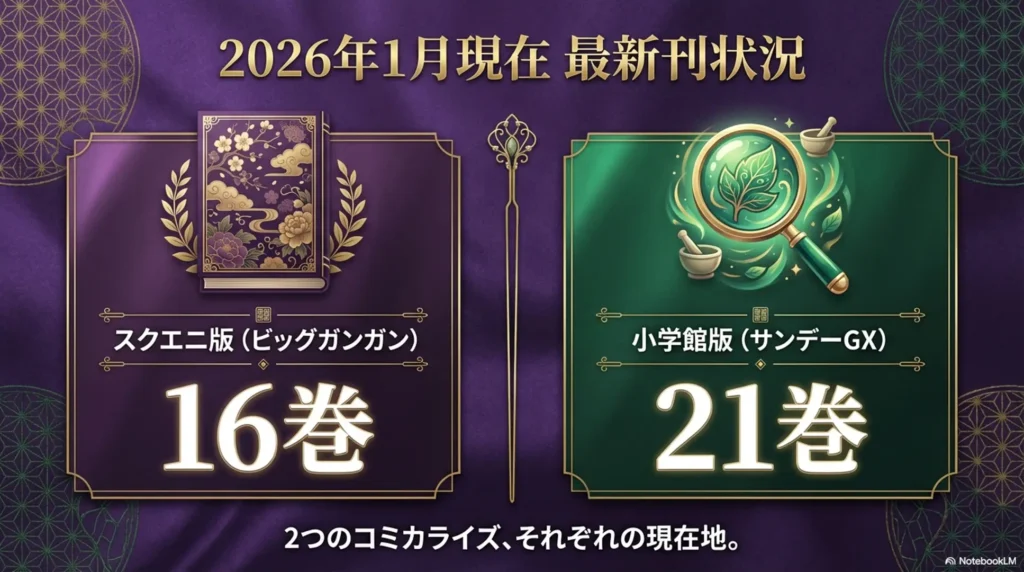 recap-of-anime-season-2-coverage-all-48-episodes