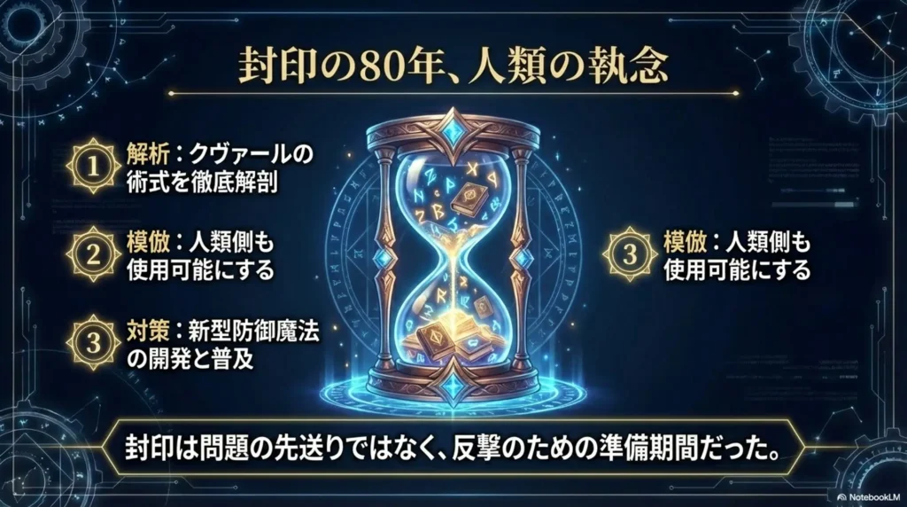 magical-technological-advancements-during-kuvalls-80-year-seal