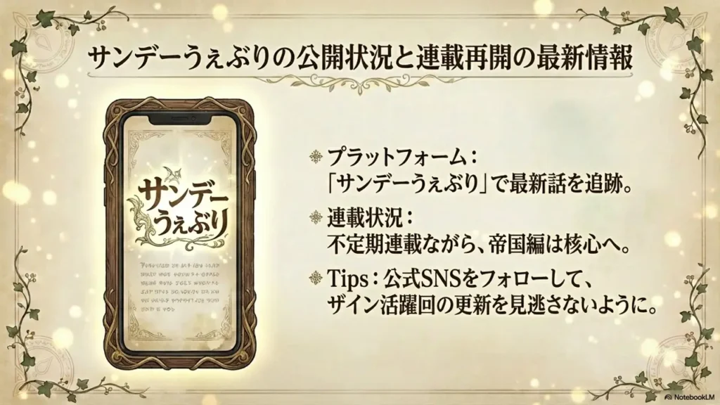 sunday-webry-publication-status-and-serialization-update