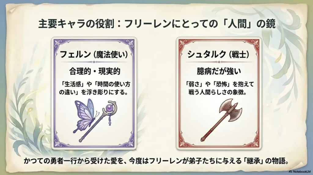 roles-of-main-characters-like-fern-and-stark