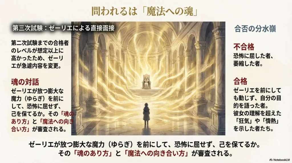 qualities-of-mages-asked-in-third-test-interview