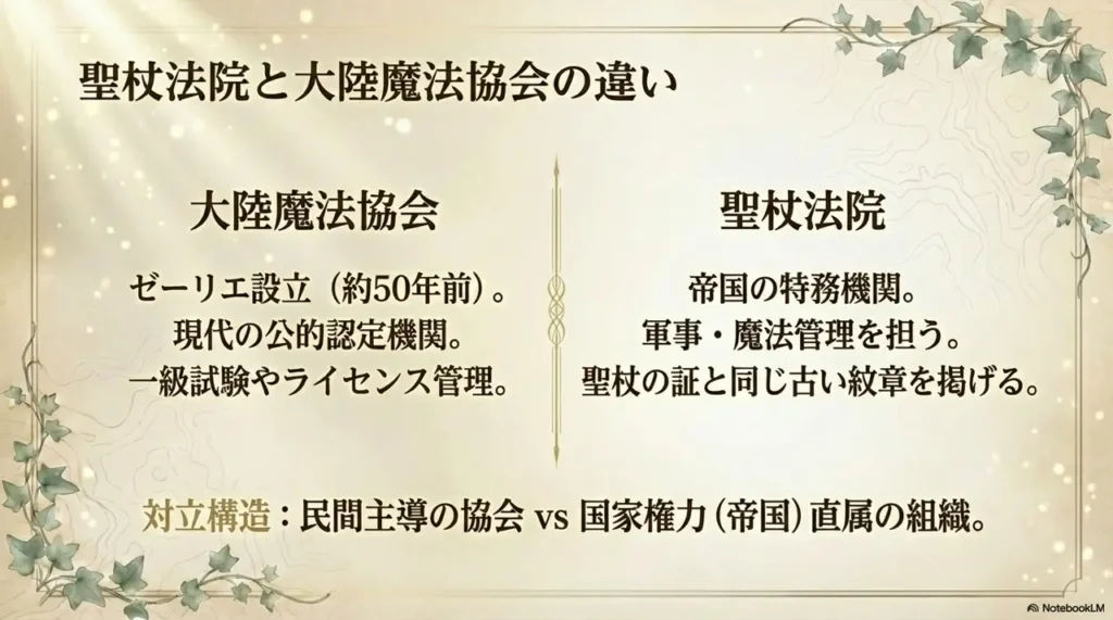 difference-between-holy-staff-court-continental-magic-association-and-imperial-agency