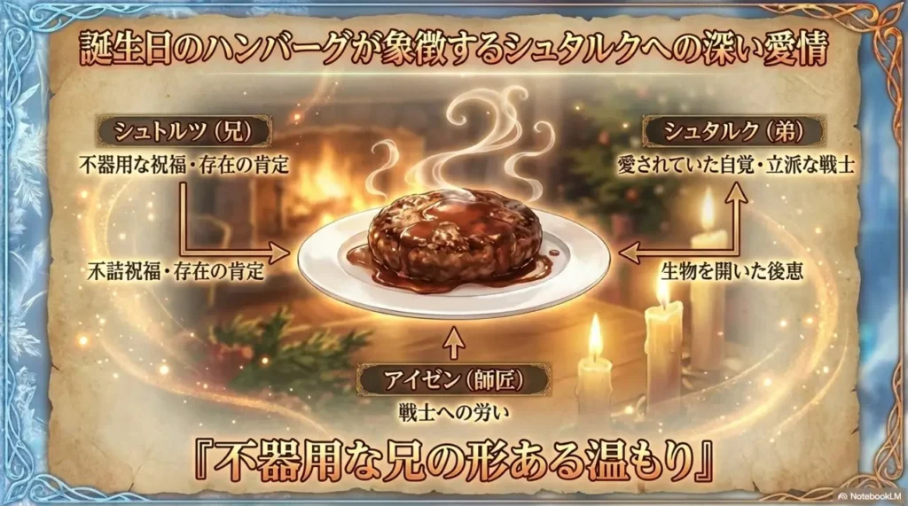 hamburger-on-birthday-shows-deep-love-for-stark