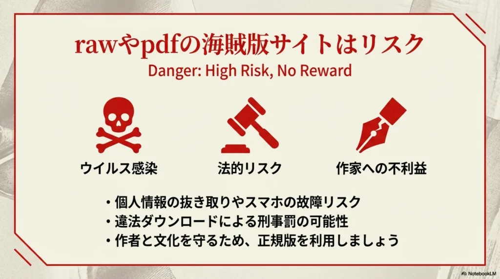 risks-of-pirated-raw-and-pdf-sites